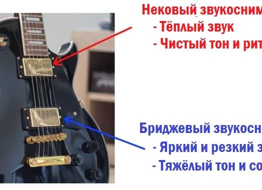 Нековый vs Бриджевый звукосниматель