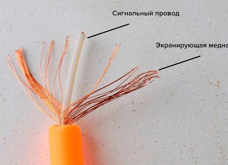 Балансный и небалансный кабели: подключайся правильно