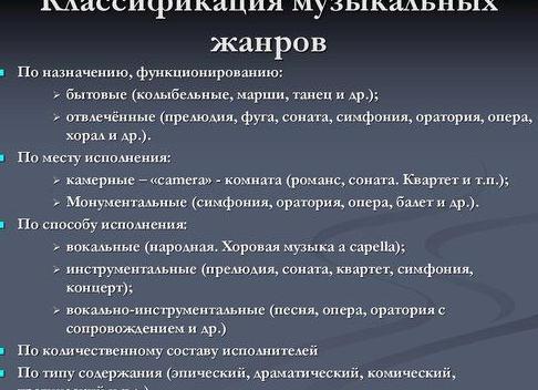 Музыкальные жанры и их особенности